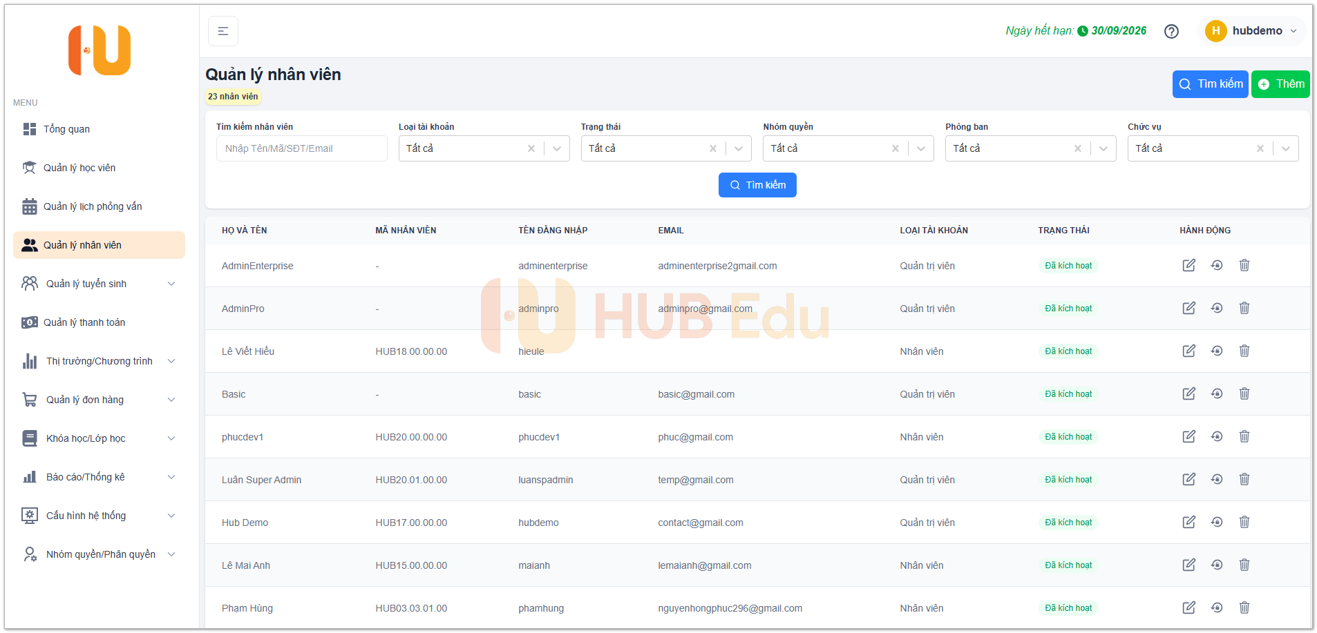 Quản lý nhân viên trong phần mềm du học, xuất khẩu lao động HUB Edu