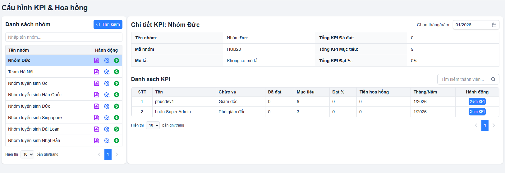Cấu hình KPI & Hoa hồng