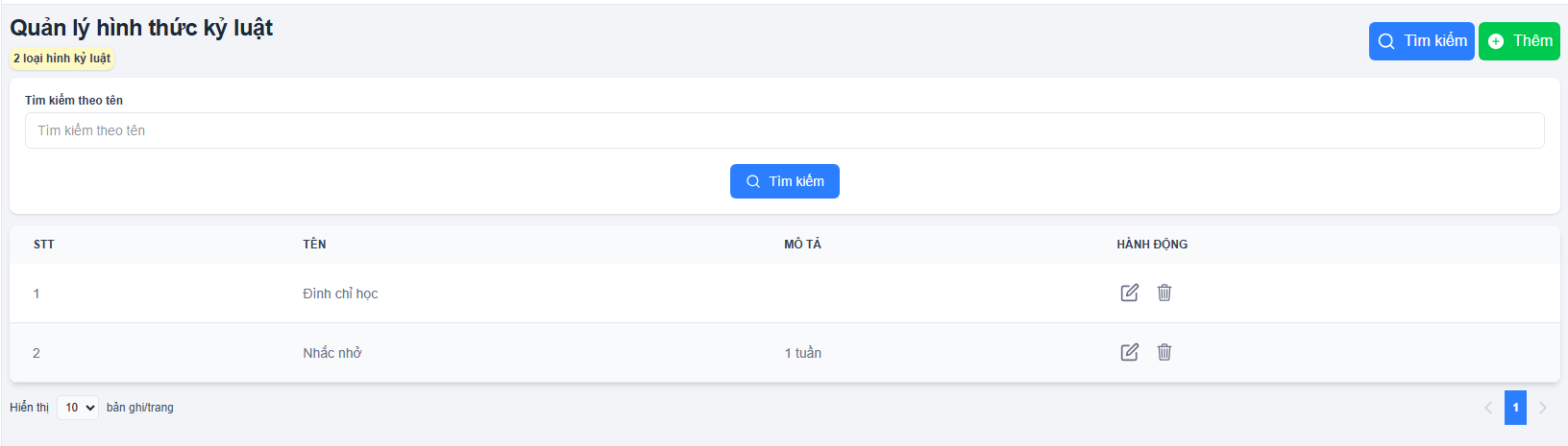 Quản lý hình thức kỷ luật