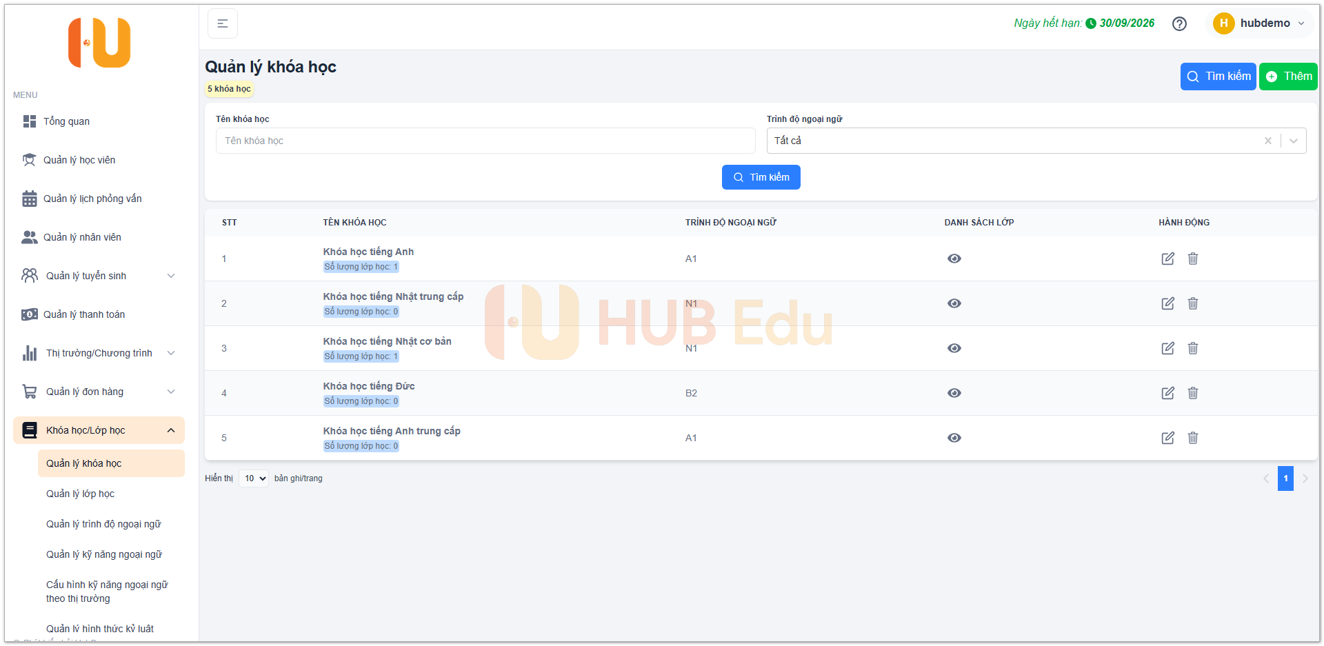 Khóa học/Lớp học