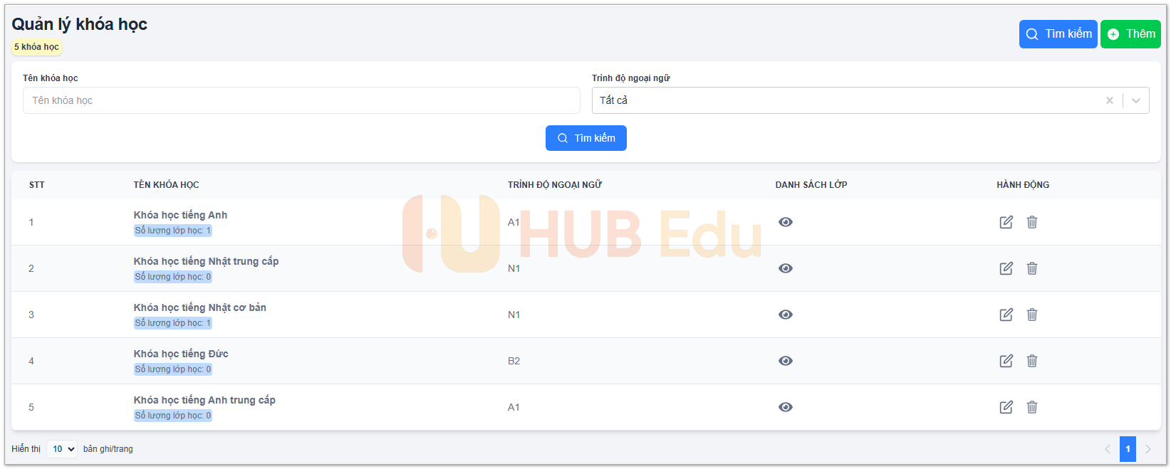 Quản lý khóa học